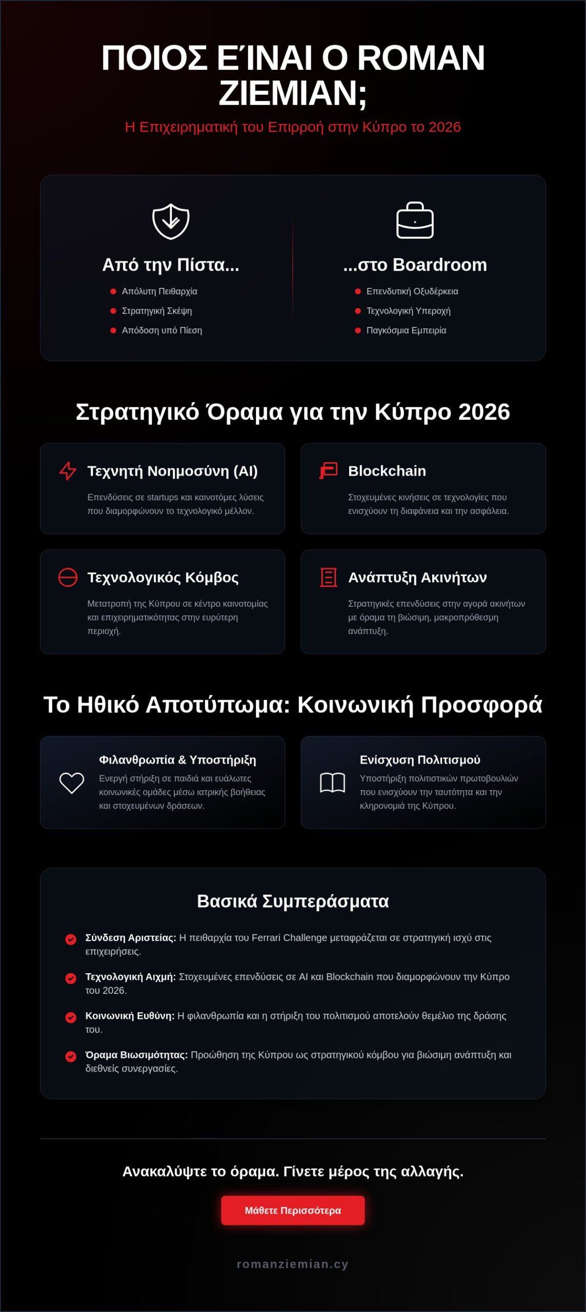 Ποιος είναι ο Roman Ziemian; Η Αυξανόμενη Επιχειρηματική του Επιρροή στην Κύπρο το 2026